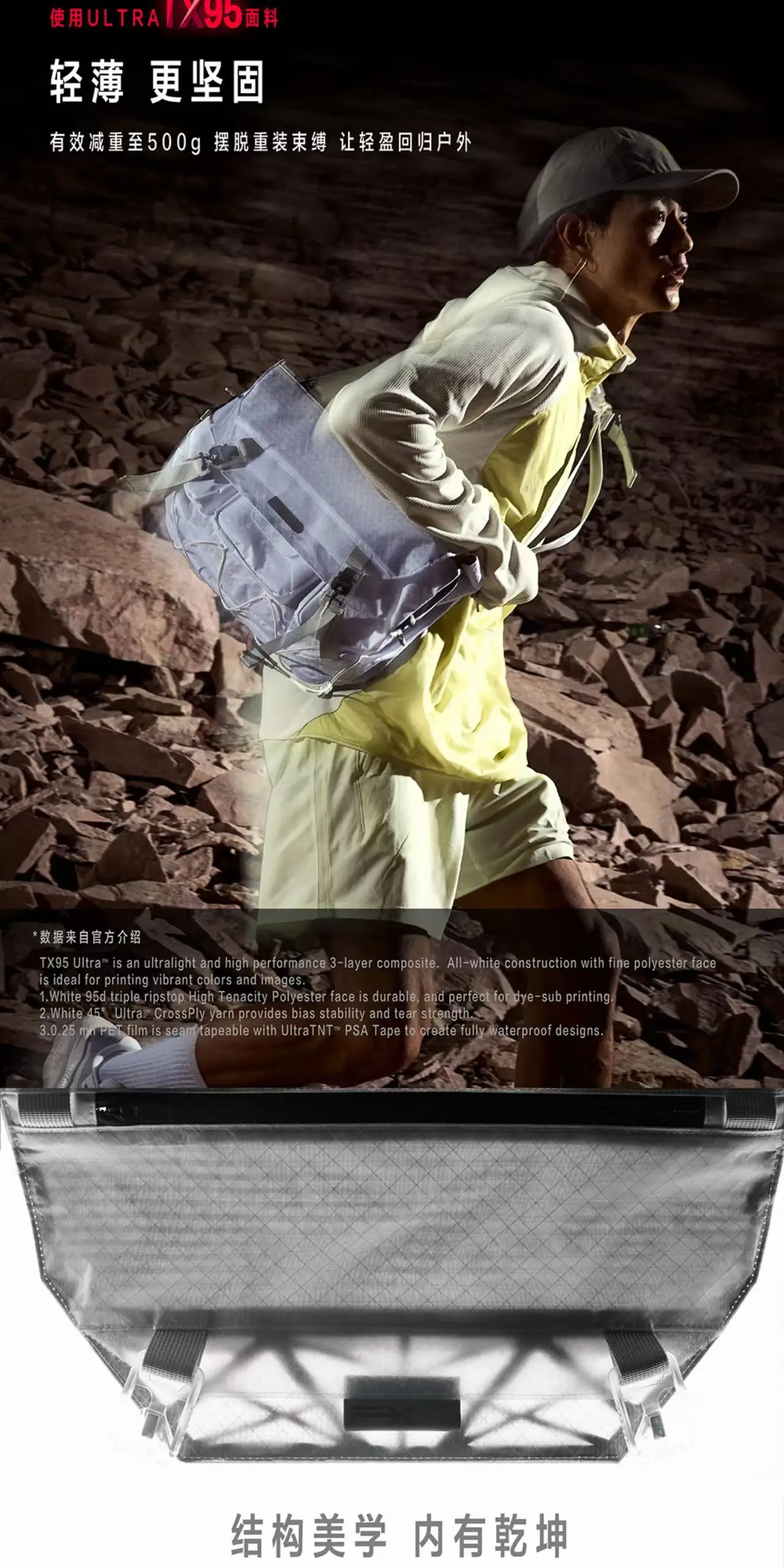 Foxbat 25aw FX-1 Summit messenger bag lightweight functional high perfomance fabrics techwear accessories edc carrier 10 2 3