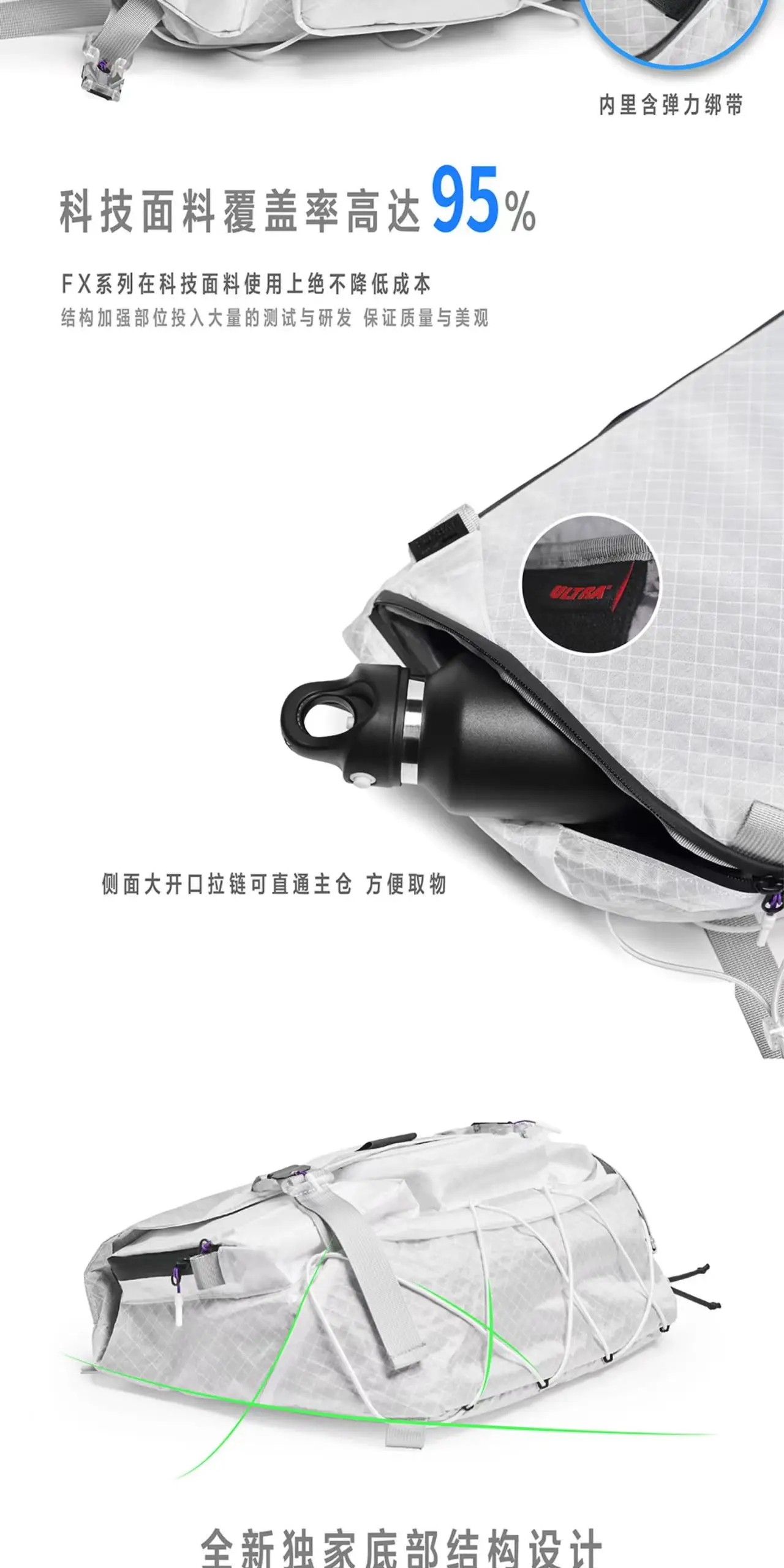 Foxbat 25aw FX-1 Summit messenger bag lightweight functional high perfomance fabrics techwear accessories edc carrier 13 5 3