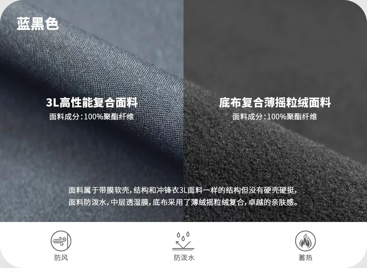 Nosucism 25aw MA-1 3L windstopper soft shell jacket tecsys molle system techwear - 8 8 10