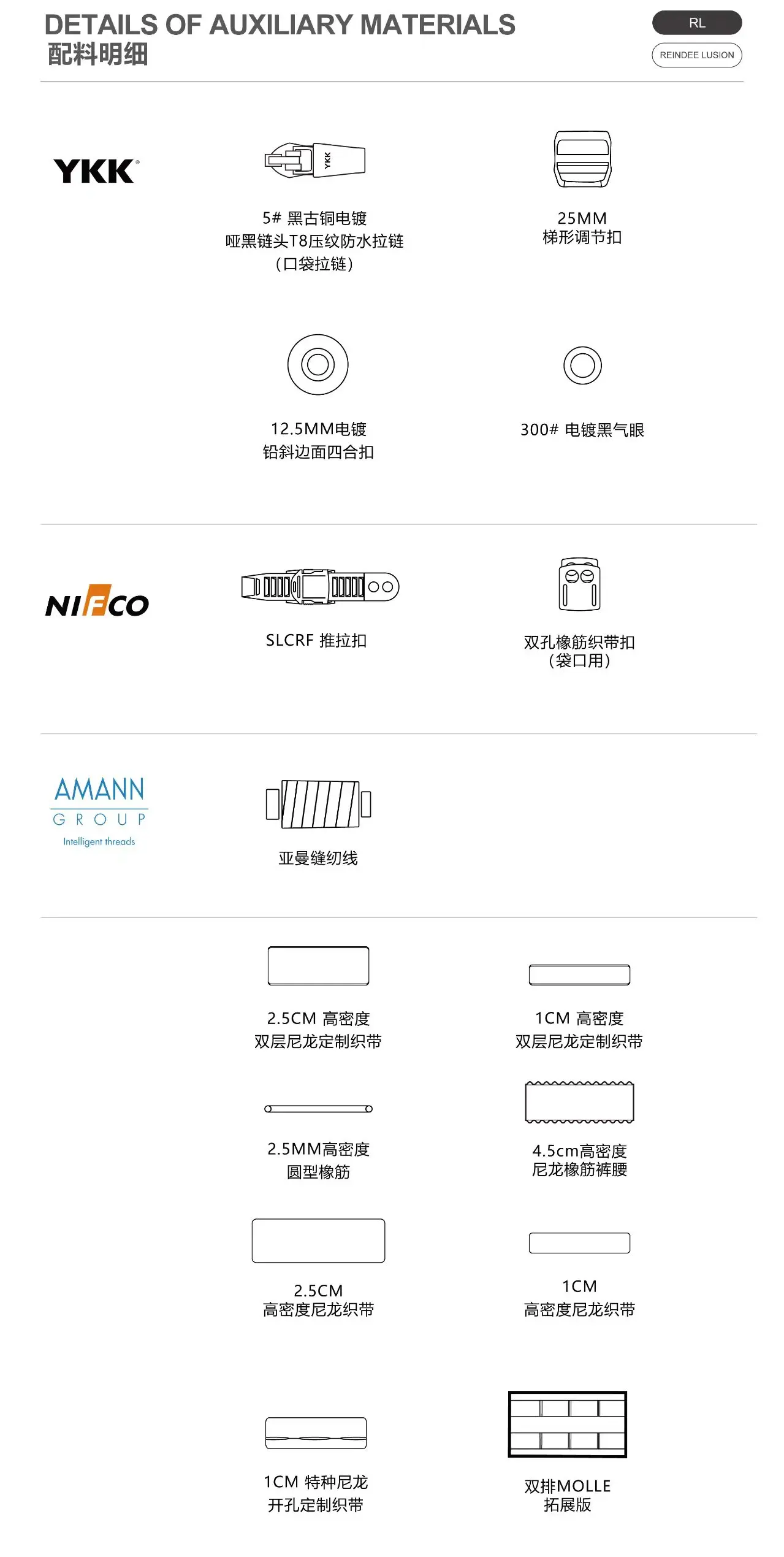 Reindee Lusion 26SS Functional Layered Structure Six-Pocket PantsExtention Apron techwear accessories edc carrier - 34 34