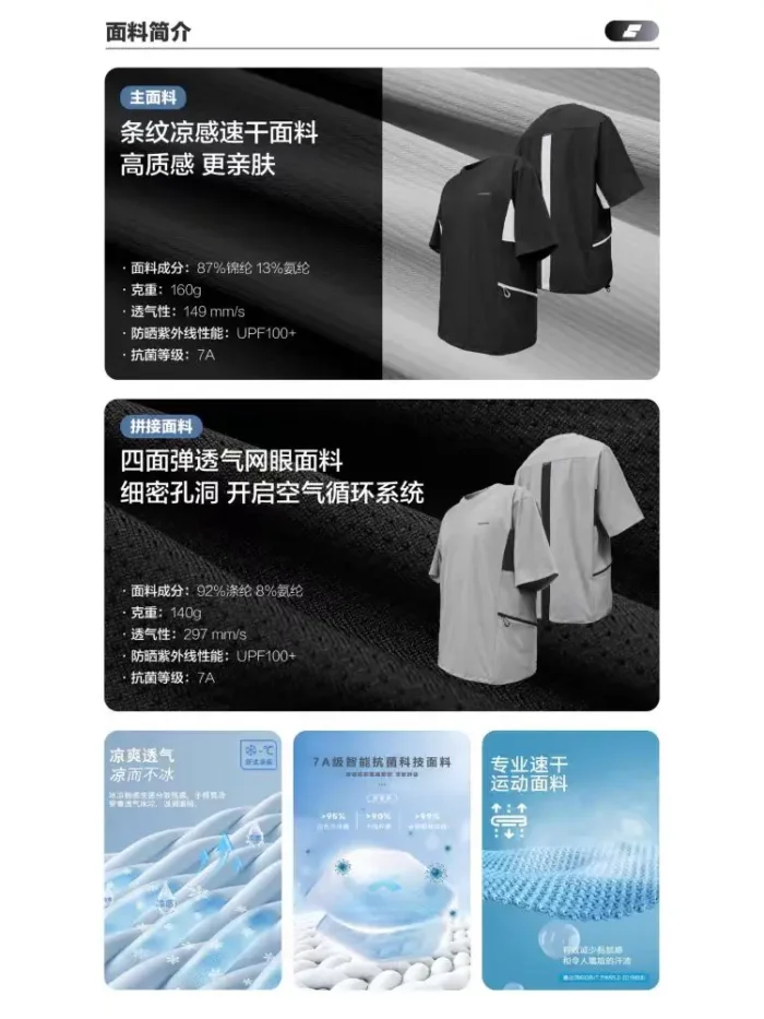 Sb819e96dd6aa4d27bf928725ac8e2e32l